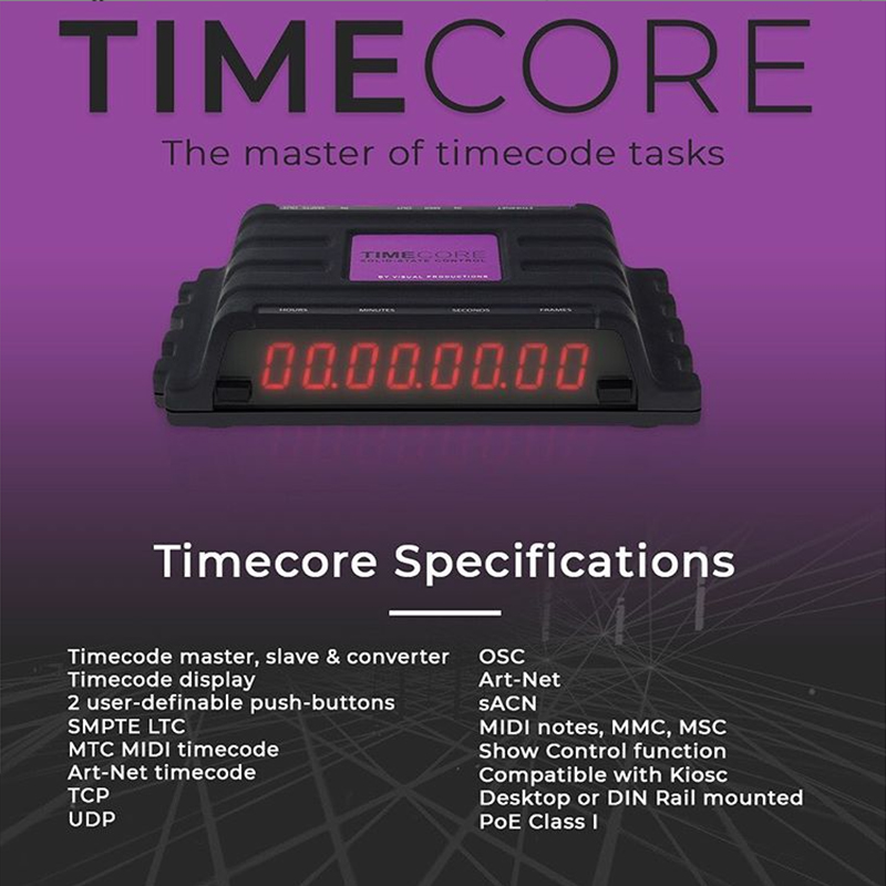 timecore