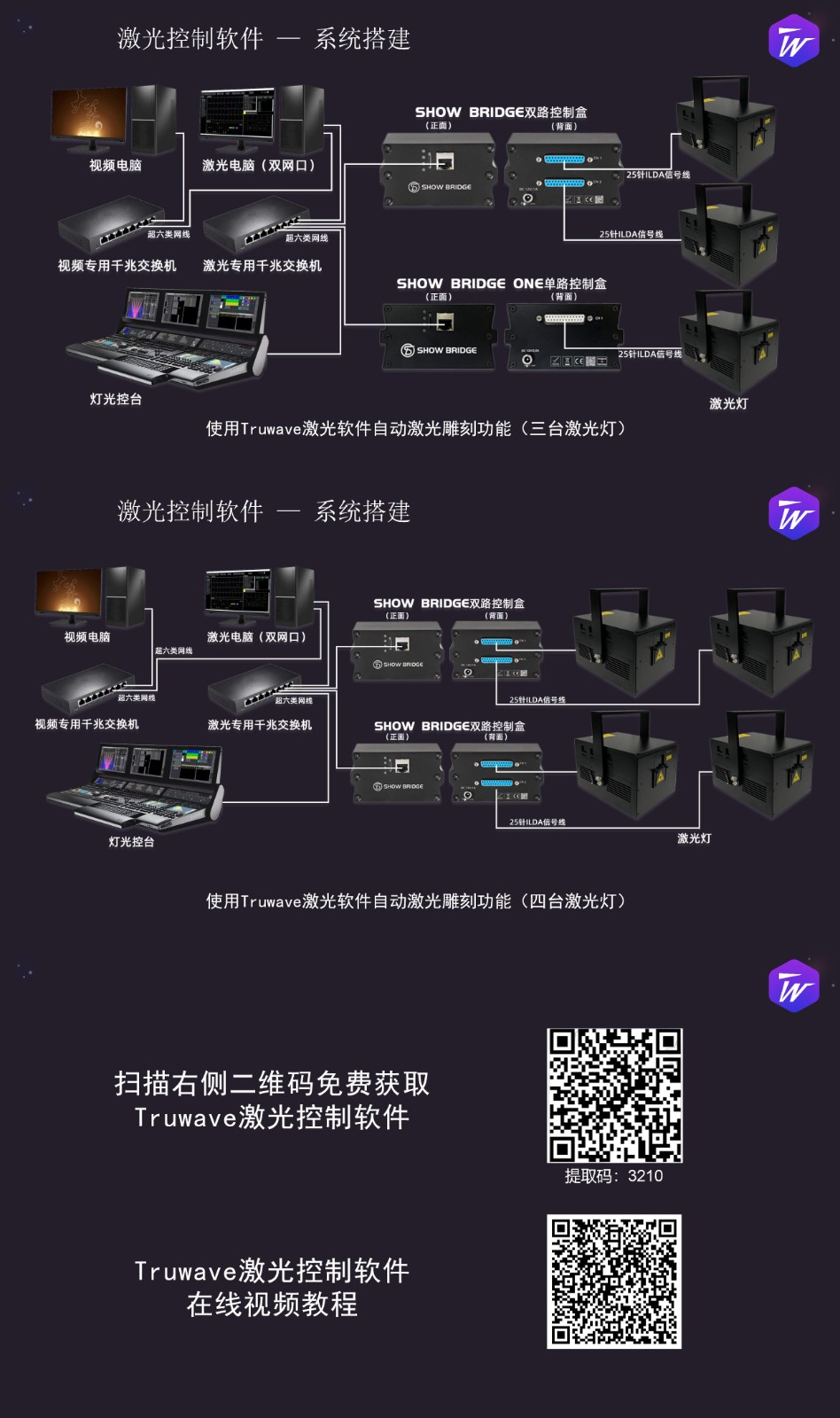 20220813 Truwave软件功能介绍_01.jpg
